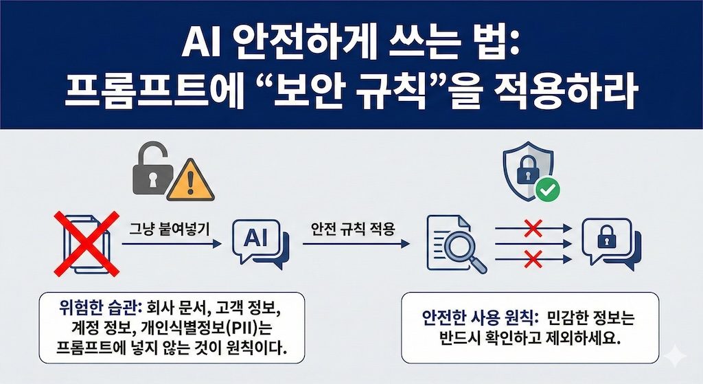 AI 안전하게 쓰는 법
