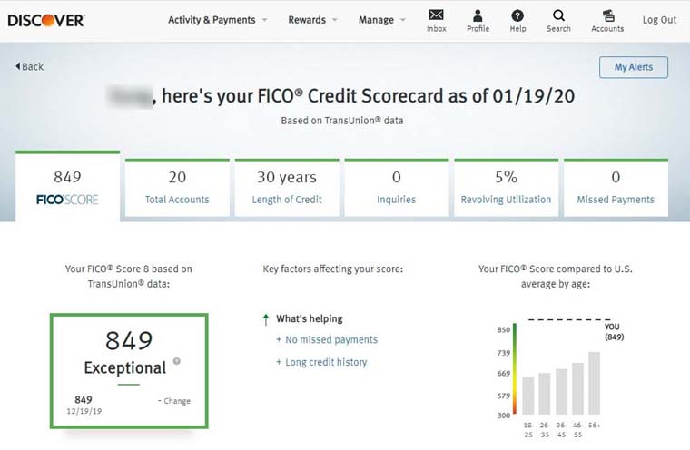Credit Score from Discover