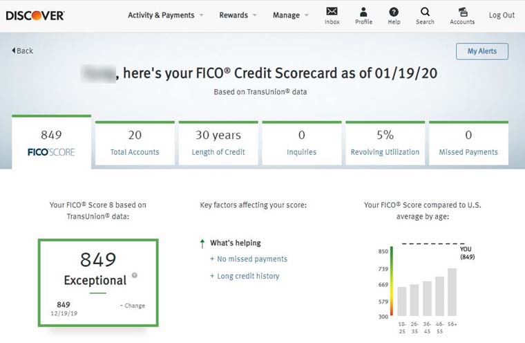 Credit Score from Discover