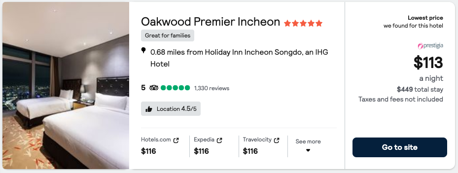 Oakwood Hotel